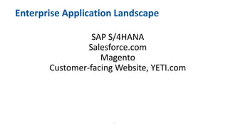 7
Enterprise Application Landscape
SAP S/4HANA
Salesforce.com
Magento
Customer-facing Website, YETI.com
 