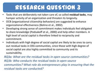 Entrepreneurship research topics 2021 image