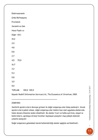 11
2
•YetkilendirilmişMadenDanışmanlığı|21.07.2017
Elektroseramik
Çinko Rafinasyonu
Piroteknik
Seramik ve Cam
Havai Fişek v.s
Diğer 69,1
15,2
2,9
4,8
0,8
2,7
4,5 75,9
16,7
3,2
5,3
0,8
3,0
5,0
TOPLAM 100,0 109,9
Kaynak: Roskill Information Services Ltd., The Economics of Strontium, 1989.
________________________________________
ZIMPARA
Sentetik aşındırıcıların devreye girmesi ile doğal zımparaya olan talep azalmıştır. Ancak
aşındırıcıların pahalı olması, doğal zımparaya olan talebin bazı özel uygulama alanlarında
halen devam etmesine neden olmaktadır. Bu alanlar ticari ve halka açık bina, anayol ve
kaldırımların, aşınmaya dirençli kısımları kaymayan yüzeyleri olup yüksek alüminali
çimento sanayidir.
Doğal zımparanın geleneksel olarak kullanılabildiği alanlar aşağıda verilmektedir;
 