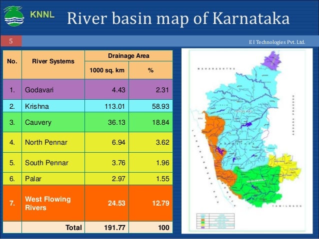 Karnataka Rivers Map - Map Showing Major Roads Railways Rivers National