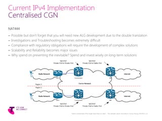 Current IPv4 Implementation
Centralised CGN
NAT444
– Possible but don’t forget that you will need new ALG development due to the double translation
– Investigations and Troubleshooting becomes extremely difficult
– Compliance with regulatory obligations will require the development of complex solutions
– Scalability and Reliability becomes major issues
– Why spend on preventing the inevitable? Spend and invest wisely on long-term solutions
Telstra Unrestricted | IPv6 Single Stack Now or Later? - The ultimate carrier conundrum | Sunny Yeung | 03/2015 | 12
 