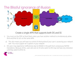 The Blissful ignorance of illusion
Create a single APN that supports both DS and SS
1. You must run the PDP as Dual-Stack unless you have another method to simultaneously allow
IPv4 and IPv6 SS UEs on the same APN.
a) This also means you will have no control of what protocol your user is accessing your network
with. You must support all 3 options in your network
2. DS users may experience inefficiencies due to DNS64 in the path from unnecessary NAT64
translations. Because of this, users who are on SS who switch to DS may not have any resolution
until they switch to IPv4 SS.
Telstra Unrestricted | IPv6 Single Stack Now or Later? - The ultimate carrier conundrum | Sunny Yeung | 03/2015 | 27
InternetRadio Network Carrier Network
IPv4
eNodeB
GGSN/EPG
IPv4v6
APN
IPv4v6
IPv6
IBR
NAT44 / NAT64
DNS64
 