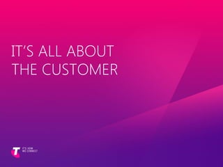 IT’S ALL ABOUT
THE CUSTOMER
 