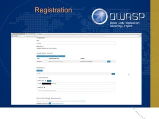 Yevhen Teleshyk - OAuth Phishing