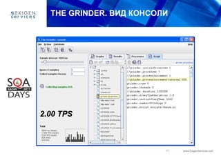 THE GRINDER.  ВИД КОНСОЛИ 