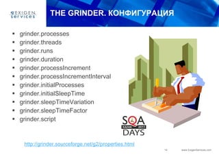 THE GRINDER.  КОНФИГУРАЦИЯ grinder.processes grinder.threads grinder.runs grinder.duration grinder.processIncrement grinder.processIncrementInterval grinder.initialProcesses grinder.initialSleepTime grinder.sleepTimeVariation grinder.sleepTimeFactor grinder.script http://grinder.sourceforge.net/g2/properties.html   