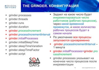 THE GRINDER.  КОНФИГУРАЦИЯ grinder.processes grinder.threads grinder.runs grinder.duration grinder. processIncrement grinder. processIncrementInterval grinder. initialProcesses grinder.initialSleepTime grinder.sleepTimeVariation grinder.sleepTimeFactor grinder.script Задают на какое число будет  инкрементироваться число работников (рабочих процессов) , через  какой временной промежуток , и  какое количество рабочих процессов будет в самом начале По умолчанию  все процессы запускаются одновременно grinder. processIncrementInterval   – 1 минута grinder. initialProcesses = grinder. processIncrement grinder.processes  указывает на конечное число процессов после инкрементации 