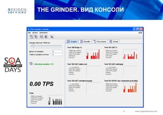THE GRINDER.  ВИД КОНСОЛИ 