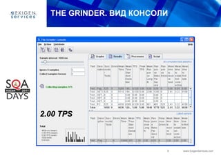 THE GRINDER.  ВИД КОНСОЛИ 