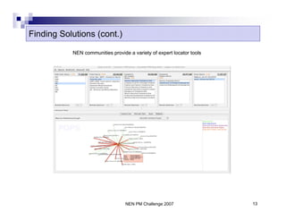 Finding Solutions (cont.)

           NEN communities provide a variety of expert locator tools




                                  NEN PM Challenge 2007                13
 