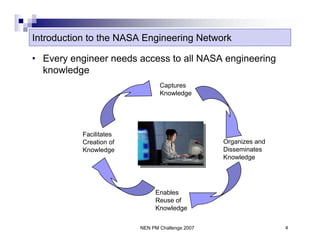 Introduction to the NASA Engineering Network

• Every engineer needs access to all NASA engineering
  knowledge
                                Captures
                                Knowledge




           Facilitates
           Creation of                           Organizes and
           Knowledge                             Disseminates
                                                 Knowledge




                              Enables
                              Reuse of
                              Knowledge

                         NEN PM Challenge 2007                   4
 