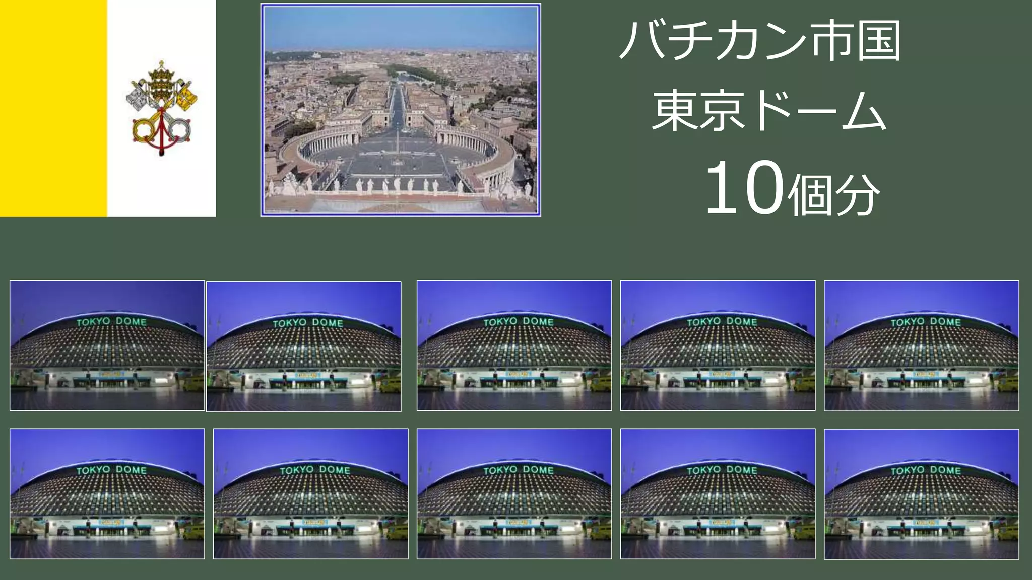 バチカン市国
東京ドーム
10個分
 