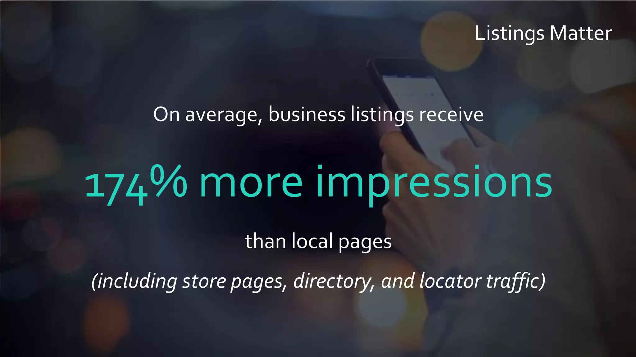 Listings Matter
On average, business listings receive
174% more impressions
than local pages
(including store pages, directory, and locator traffic)
 