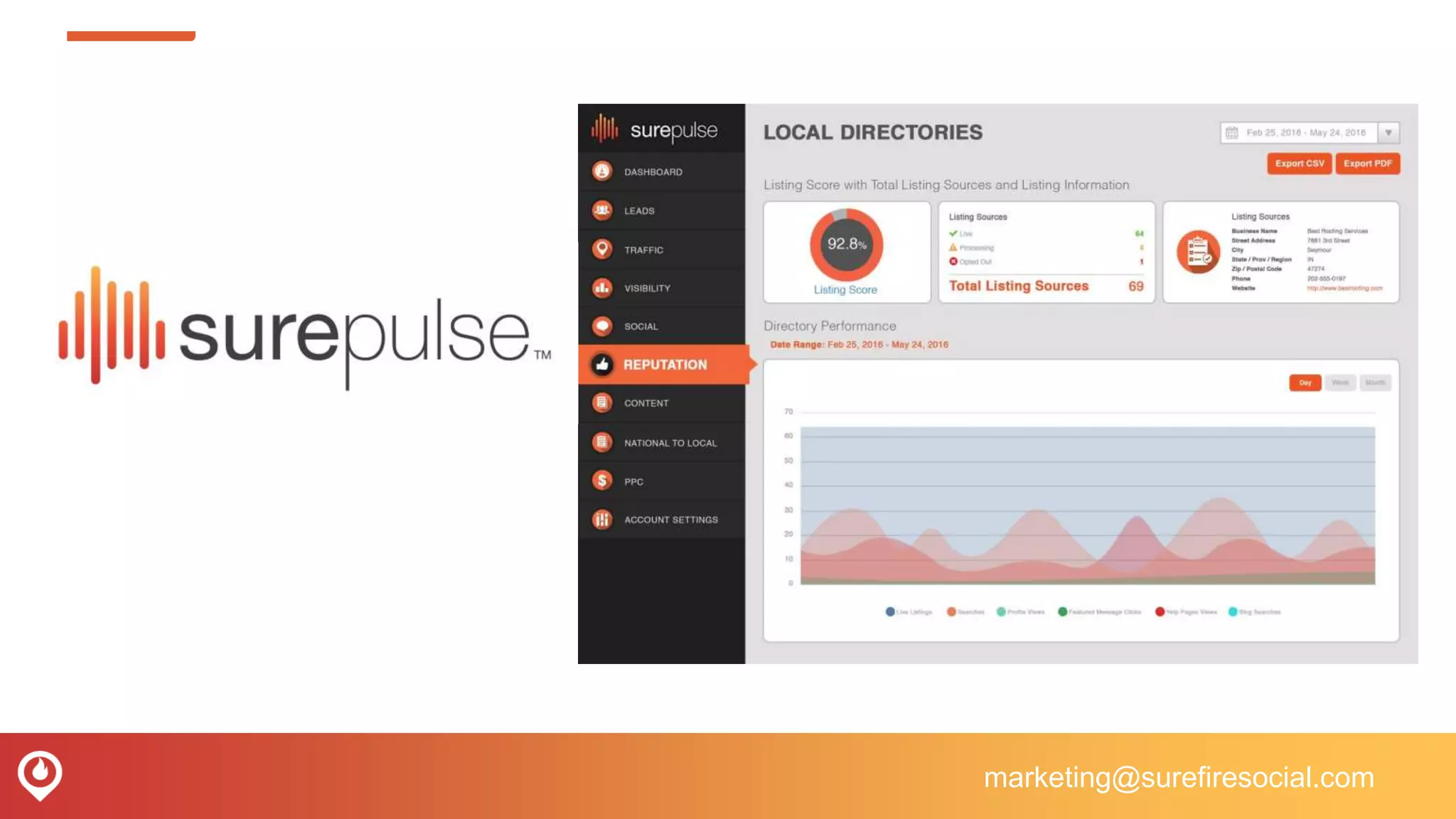 marketing@surefiresocial.com
 