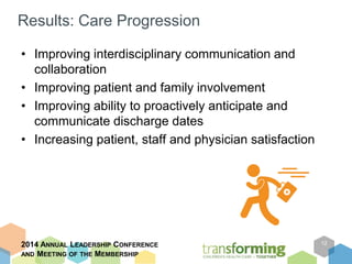 Results: Care Progression 
• Improving interdisciplinary communication and 
collaboration 
• Improving patient and family involvement 
• Improving ability to proactively anticipate and 
communicate discharge dates 
• Increasing patient, staff and physician satisfaction 
2014 ANNUAL LEADERSHIP CONFERENCE 
AND MEETING OF THE MEMBERSHIP 
12 
 