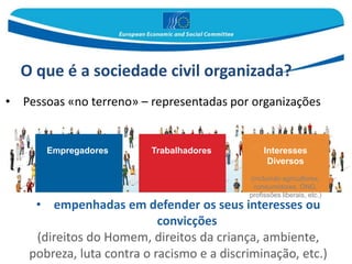 O que é a sociedade civil organizada?
• Pessoas «no terreno» – representadas por organizações
• empenhadas em defender os seus interesses ou
convicções
(direitos do Homem, direitos da criança, ambiente,
pobreza, luta contra o racismo e a discriminação, etc.)
Empregadores Trabalhadores Interesses
Diversos
(incluindo agricultores,
consumidores, ONG,
profissões liberais, etc.)
 
