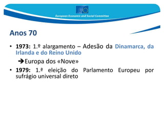 Anos 70
• 1973: 1.º alargamento – Adesão da Dinamarca, da
Irlanda e do Reino Unido
Europa dos «Nove»
• 1979: 1.ª eleição do Parlamento Europeu por
sufrágio universal direto
 