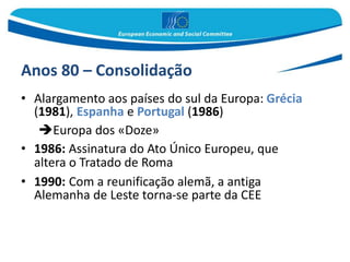 Anos 80 – Consolidação
• Alargamento aos países do sul da Europa: Grécia
(1981), Espanha e Portugal (1986)
Europa dos «Doze»
• 1986: Assinatura do Ato Único Europeu, que
altera o Tratado de Roma
• 1990: Com a reunificação alemã, a antiga
Alemanha de Leste torna-se parte da CEE
 