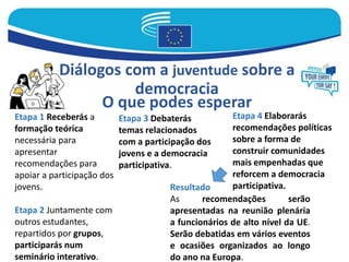 Diálogos com a juventude sobre a
democracia
Etapa 1 Receberás a
formação teórica
necessária para
apresentar
recomendações para
apoiar a participação dos
jovens.
Etapa 2 Juntamente com
outros estudantes,
repartidos por grupos,
participarás num
seminário interativo.
Etapa 3 Debaterás
temas relacionados
com a participação dos
jovens e a democracia
participativa.
Resultado
As recomendações serão
apresentadas na reunião plenária
a funcionários de alto nível da UE.
Serão debatidas em vários eventos
e ocasiões organizados ao longo
do ano na Europa.
O que podes esperar
Etapa 4 Elaborarás
recomendações políticas
sobre a forma de
construir comunidades
mais empenhadas que
reforcem a democracia
participativa.
 