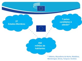 27
Estados-Membros
7 países
candidatos à
adesão*
450
milhões de
habitantes
* Albânia, Macedónia do Norte, Moldávia,
Montenegro, Sérvia, Turquia e Ucrânia
 