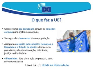 O que faz a UE?
• Garante uma paz duradoura através de soluções
comuns para problemas comuns
• Salvaguarda o bem-estar da sua população
• Assegura o respeito pelos direitos humanos, a
liberdade e o Estado de direito: democracia,
pluralismo, não discriminação, tolerância,
justiça, solidariedade
• 4 liberdades: livre circulação de pessoas, bens,
serviços e capitais
Lema da UE: Unida na diversidade
 
