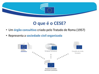 O que é o CESE?
• Um órgão consultivo criado pelo Tratado de Roma (1957)
• Representa a sociedade civil organizada
Conselho da União
Europeia
 