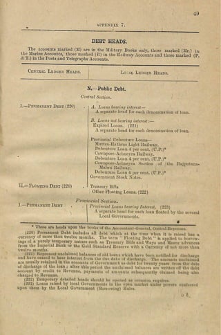 4 9
ArPENDIX 7.
DEBT HEADS.
The accounts marked (M) are in the Mjlitary Books only, those marked (Mr.) iu
the Marine Accounts, those marked (R) in the Railway Accounts and those marked (P.
^ T.) in the Posts and Telegraphs Accounts.
Centeal Ledger H eads. Local L edger. H eads.
I.—Perm anent D ebt (220)
IL — F lo a tis o D ebt (220)
I.—Pekmanejjt D ebt
N.— Public Debt.
Central Section.
.4. L oa n s bearing interest—
A separate head for each denomination of loan.
B . L oa n s not bearing in terest:—
Expired Loans. (2 2 1 )
A separate head for each denomination of loan.
Provincial debenture Loans—
iluttra-Hathras Light Railway.
Debenture Loan 4 per cent. (U.P.)*
Cawnpore-Achneyra Railway.
Debenture Loan 4 per cent. (U.P.)*
Cawnpore-Achuoyra Section of the Eajputana*
JIalwa Kailway.
Debenture Loan 4 per cent. (LLP.)*
Government Stock Kotes.
Treasury Bills ' t
Other Floating Loans. (2 2 2 )
Provincial Section.
P ro v in cia l L oa n s bearing Interest. (223)
A separate head for cach loan floated by the several
Local Governments.
* These are heads upon tho books of the Aooountaut-Gonera], Central Revenues.
(220) Permanent Debt includes all debt which at the time when it is raised has a
currency of more than twelve months. The term “ Floating Debt ” is applied to borrow­
ings of a purely temporary nature such as Treasury Bills and Ways and Means advances
from the Imperial Bank or the Gold Standard Reserve with a Currency of not more than
•tw
elve months.
(221) Represent unclaimed balances of old loans which have been notified for discharge
and have ceased to bear interest from the due date of discharge. The amounts unclaimed
are usually retained m the accounts of Government as debt for twenty years fromthe date
of discharge of the loan ; after this period the unclaimed balances are writteno
fiEthe debt
account by credit to Revenue, payments of amounts subsequently claimed being also
charged to Revenue. a ^ ©
(222) Temporary detailed heads should be ojiened as occasion requires.
(223) Loans raised by local Governments iu the opfen market iindor powers conferred
upon them by the Local Government (Borrowing) Rules.
D 2
 