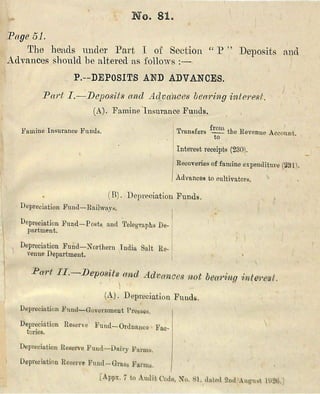 The heucls luider Part I of Section “ P ” Deposits and
Advances should be altered as follow s ;—
P .-D E P O SIT S AND ADVANCES.
P art I .— Deposits and Advances hearing interest.
(A). Famine Insuvance Funds.
Famine Insurance Funds. Tvnnsfei-s the Revenue Accnnut
to ■ '
IInterest receipts (230).
I
Recoveries of famineexpenditure (381).
Advances tocultivators.
(B). Depreciation Funds,
l^epreoiation Fuiid—Eailwavs. ^
^d
ep
reciation Fund—P
ostH and Telegraphs De­
partm
ent.
1
Depreciation Fund—Northern India Salt He-1
venue Department. I >
P a rt I I . Deposits and Advances not hearing interest.
(A). Depreciation Funds.
Depreciation Fund—Governm
ent Presses. |
Depreciation Reserve Fund—Ordnance Fap-
tories.
D
epreciation R
eserve Fund—Dairj' Farms.
Depreciation Reserve Fund-Qraas Farms.
fApps. 7 to Audit Code, No. 81, dated 2n
d August 1026,]
Mo. 81.
Fage 5J.
 