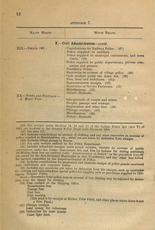 12
APPENDIX 7 .
M a j o k H e a d s . iliN O R H e a d s .
XIX.—P olice (46) .
XX —Poets and Pilotage :
A. Major Ports .
F.— Civil Administration— contd.
Contributions for Raihvay Police. (47)
Police supplied to raihi^ays.
Police supplied to municipal cantonment, and town
funds. (48)
Police supplied to public departmen.ts, private com­
panies and persons.
Presidency Police.
Recoveries on account of village police. (49)
Oash receipts under the Arms Act. (50)
Fees, fines and forfeitures. (51)^
Superannuation receipts. (52)
Recoveries of Service Payments. (15)
Miscellaneous. (53)
Dcduct—Refunds.
Sale-proceeds of vessels and stores.
Freight, passage and tonnage.
I Registration and other fees. (54)
Pilotage receipts. (55)
I Miscellaneous. (56)
i Dcdv.ct—Refunds.
(.10) The receipts under Sections 13, 14 and 15 of the Indian Police Act (Act V) of
18G
1 are credited to the General Police Fund (vide Footnote 250).
(47) See note 137.
(4s) IncludeB contributions on account of clothing, and any other recoveries on account of
police supplied to Mumcipabties, etc., which are not taken by deduction from charees
(49) Includes village goimgs in Burma. ®
(uO
) For cash receipts realised by the Police Department.
(51) Includes infanticide receipts, cattle pound receipts, receipts on account of pubUo
conveyances under the Public Conveyance Act, and fees for licenses for storine netroleum
(in Madras, these fees are credited under ‘ Administration of Justice’ as the petroleum lictism
are issued by the &ub-divi8ional Magistrates in that Presidency) anH ^V
iT r
for services controlled by the Inspector-General of P ^ e
(.52) Includes contributions for pensionary and absentee p
h
n
T
irp
a nf j j
from individuals and corporate bodies. ^ police guards recovered
(53) Includes any recoveries not taken bv deductinn
for clothing and recoveries from special police for sunnlios b
h
p
I
i L recoveries
tagong Frontier Police. ^ supplies, such as provisions supplied to Ohit-
Note.—Recoveries from police men on account of lost, p i n t ,
tion <rom the charge for clothing. “ ay be adjusted by deduc
(54) Fees realised at the Shipping Office.
Examination fees.
Towage fees.
Port fees.
Port receipts.
‘" “ S “ ■
> i, «
(5,
5) Pilotage receipts.
Lead money for volunteera.
(56) Deductions for mess money.
Coast light dues.
 