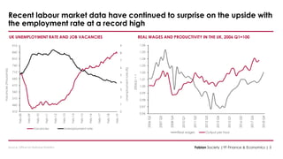 Source: Office for National Statistics
UK UNEMPLOYMENT RATE AND JOB VACANCIES REAL WAGES AND PRODUCTIVITY IN THE UK, 2006 Q1=100
Recent labour market data have continued to surprise on the upside with
the employment rate at a record high
Fabian Society |YF Finance & Economics | 5
0
1
2
3
4
5
6
7
8
9
410
460
510
560
610
660
710
760
810
860
910
Feb-08
Feb-09
Feb-10
Feb-11
Feb-12
Feb-13
Feb-14
Feb-15
Feb-16
Feb-17
Feb-18
Feb-19
Unemploymentrate(%)
Vacancies(thousands)
Vacancies Unemployment rate
0.96
0.97
0.98
0.99
1.00
1.01
1.02
1.03
1.04
1.05
1.06
2006Q2
2007Q3
2008Q4
2010Q1
2011Q2
2012Q3
2013Q4
2015Q1
2016Q2
2017Q3
2018Q4
2006Q1=1
Real wages Output per hour
 