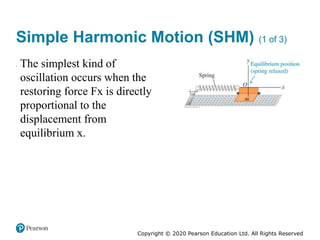 Copyright © 2020 Pearson Education Ltd. All Rights Reserved
Simple Harmonic Motion (SHM) (1 of 3)
• The simplest kind of
oscillation occurs when the
restoring force Fx is directly
proportional to the
displacement from
equilibrium x.
 