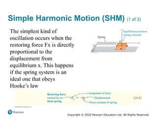Copyright © 2020 Pearson Education Ltd. All Rights Reserved
Simple Harmonic Motion (SHM) (1 of 3)
• The simplest kind of
oscillation occurs when the
restoring force Fx is directly
proportional to the
displacement from
equilibrium x. This happens
if the spring system is an
ideal one that obeys
Hooke’s law
 