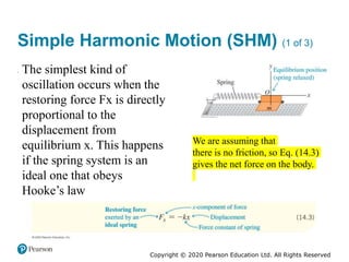 Copyright © 2020 Pearson Education Ltd. All Rights Reserved
Simple Harmonic Motion (SHM) (1 of 3)
• The simplest kind of
oscillation occurs when the
restoring force Fx is directly
proportional to the
displacement from
equilibrium x. This happens
if the spring system is an
ideal one that obeys
Hooke’s law
We are assuming that
there is no friction, so Eq. (14.3)
gives the net force on the body.
 