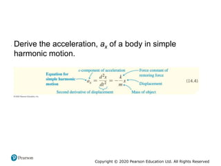 Copyright © 2020 Pearson Education Ltd. All Rights Reserved
• Derive the acceleration, ax of a body in simple
harmonic motion.
 