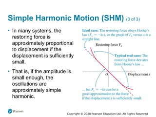 Copyright © 2020 Pearson Education Ltd. All Rights Reserved
Simple Harmonic Motion (SHM) (3 of 3)
• In many systems, the
restoring force is
approximately proportional
to displacement if the
displacement is sufficiently
small.
• That is, if the amplitude is
small enough, the
oscillations are
approximately simple
harmonic.
 