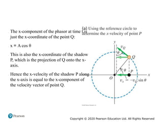 Copyright © 2020 Pearson Education Ltd. All Rights Reserved
• The x-component of the phasor at time t is
just the x-coordinate of the point Q:
• x = A cos θ
• This is also the x-coordinate of the shadow
P, which is the projection of Q onto the x-
axis.
• Hence the x-velocity of the shadow P along
the x-axis is equal to the x-component of
the velocity vector of point Q.
 