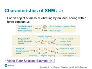 Copyright © 2020 Pearson Education Ltd. All Rights Reserved
Characteristics of SHM (1 of 2)
• For an object of mass m vibrating by an ideal spring with a
force constant k:
• Video Tutor Solution: Example 14.2
 