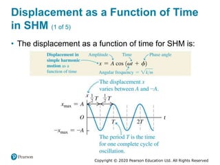 Copyright © 2020 Pearson Education Ltd. All Rights Reserved
Displacement as a Function of Time
in SHM (1 of 5)
• The displacement as a function of time for SHM is:
 