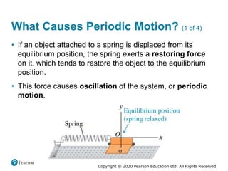 Copyright © 2020 Pearson Education Ltd. All Rights Reserved
What Causes Periodic Motion? (1 of 4)
• If an object attached to a spring is displaced from its
equilibrium position, the spring exerts a restoring force
on it, which tends to restore the object to the equilibrium
position.
• This force causes oscillation of the system, or periodic
motion.
 
