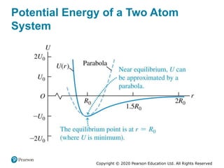 Copyright © 2020 Pearson Education Ltd. All Rights Reserved
Potential Energy of a Two Atom
System
 