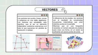 VECTORES
Los vectores son puntos, líneas, curvas
y polígonos en una rejilla algebraica.
Los vectores son escalables, esto
significa, que al ser un elemento
matemático, podremos acercarnos a el
todo lo que queramos sin pérdida de
resolución ni calidad.
A diferencia de los píxeles, los vectores
son el resultado de complicadas
ecuaciones matemáticas que unen
distintos puntos en la pantalla.
Mientras que en una fotografía
necesitas un número elevado de píxeles
para crear una forma, en un vector es
suficiente con pocos puntos de ancla.
 