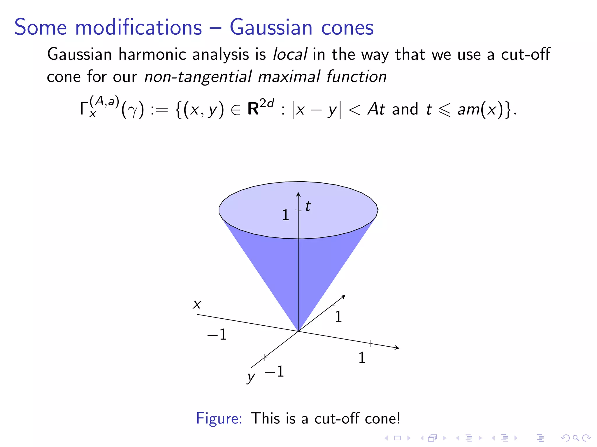 Some modiﬁcations – Gaussian cones
Gaussian harmonic analysis is local in the way that we use a cut-oﬀ
cone for our non-tangential maximal function
Γ
(A,a)
x (γ) := {(x, y) ∈ R2d
: |x − y| < At and t am(x)}.
−1
1
−1
1
1
x
y
t
Figure: This is a cut-oﬀ cone!
 