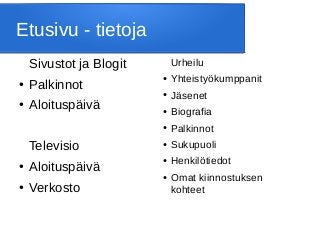 Etusivu - tietoja
Sivustot ja Blogit
● Palkinnot
● Aloituspäivä
Televisio
● Aloituspäivä
● Verkosto
Urheilu
● Yhteistyökumppanit
● Jäsenet
●
Biografia
● Palkinnot
● Sukupuoli
● Henkilötiedot
● Omat kiinnostuksen
kohteet
 