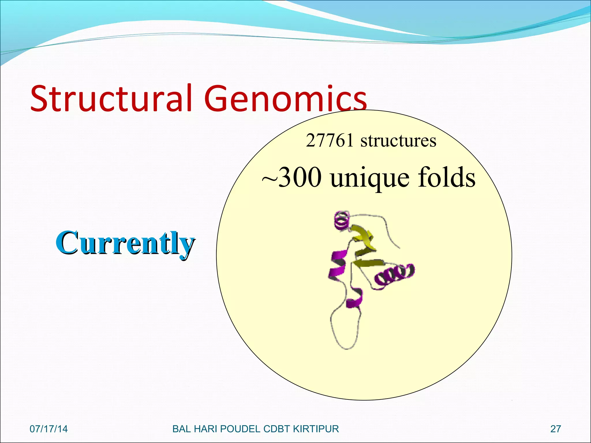 Structural Genomics
27
~300
unique folds
in PDB
~300 unique folds
CurrentlyCurrently
27761 structures
07/17/14 BAL HARI POUDEL CDBT KIRTIPUR
 