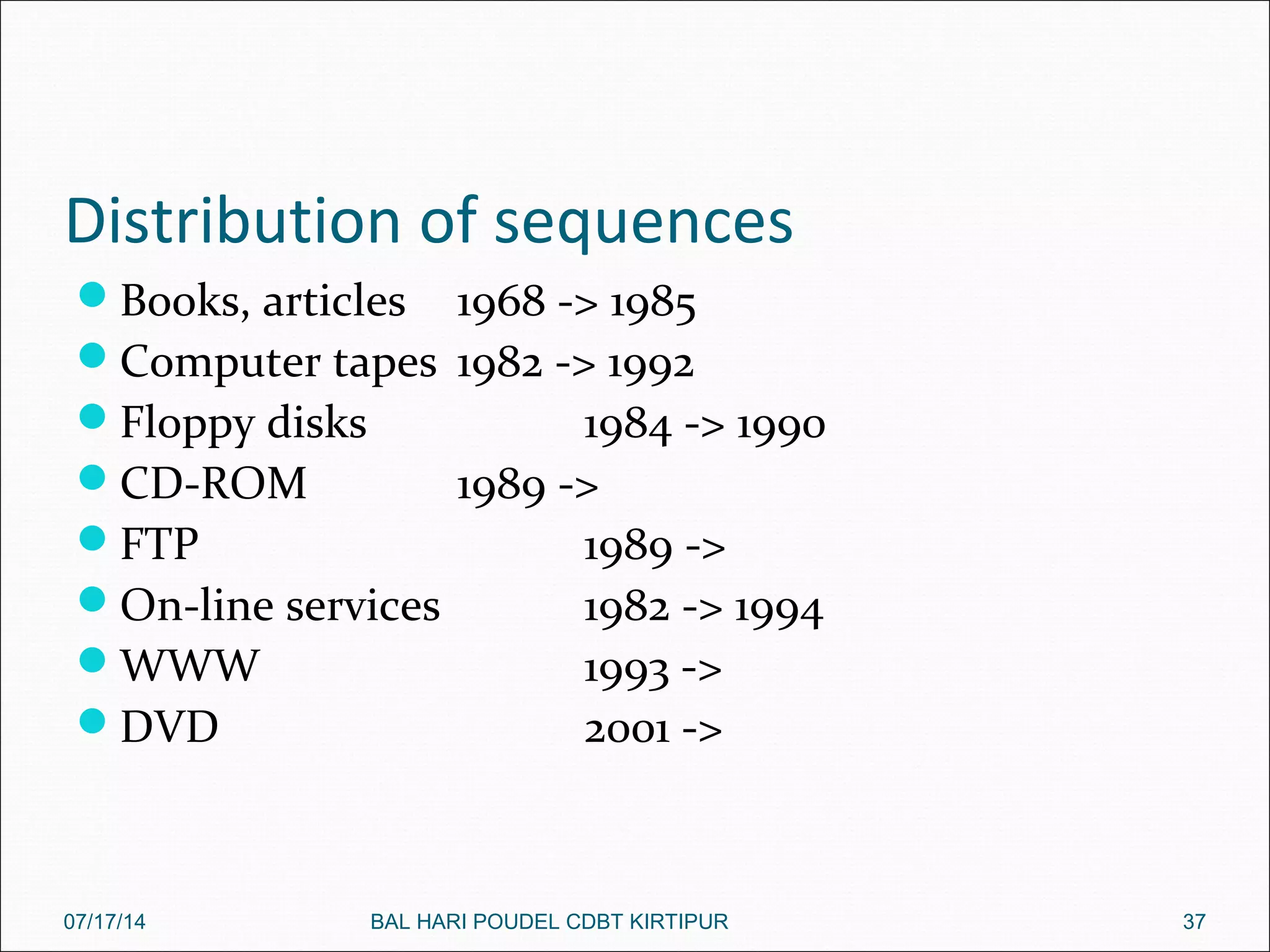 Distribution of sequences
Books, articles 1968 -> 1985
Computer tapes 1982 -> 1992
Floppy disks 1984 -> 1990
CD-ROM 1989 ->
FTP 1989 ->
On-line services 1982 -> 1994
WWW 1993 ->
DVD 2001 ->
07/17/14 37BAL HARI POUDEL CDBT KIRTIPUR
 
