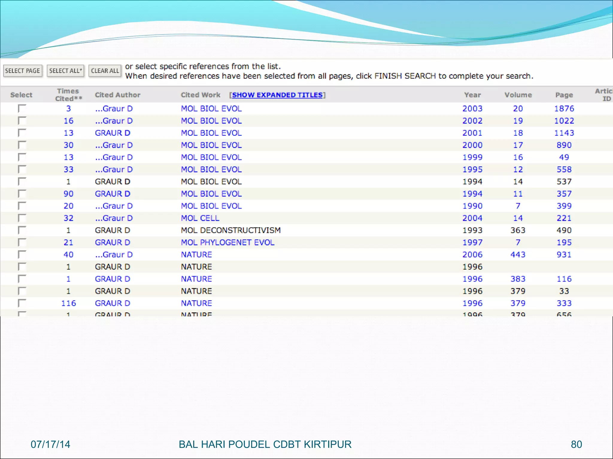 8007/17/14 BAL HARI POUDEL CDBT KIRTIPUR
 