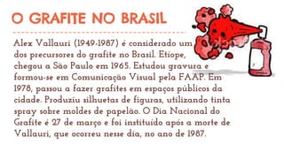 O GRAFITE NO BRASIL
Alex Vallauri (1949-1987) é considerado um
dos precursores do grafite no Brasil. Etíope,
chegou a São Paulo em 1965. Estudou gravura e
formou-se em Comunicação Visual pela FAAP. Em
1978, passou a fazer grafites em espaços públicos da
cidade. Produziu silhuetas de figuras, utilizando tinta
spray sobre moldes de papelão. O Dia Nacional do
Grafite é 27 de março e foi instituído após a morte de
Vallauri, que ocorreu nesse dia, no ano de 1987.
 