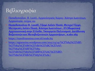  Παπαδοπούλου Β. (2016), Αρχαιολογικός Χώρος- Κάστρο Ιωαννίνων,
Αρχαιολογία, τεύχος 122
 Παπαδοπούλου Β. (2008), Τζαμί Ασλάν Πασά, Φετιχιέ Τζαμί,
Μεντρεσές Ασλάν Πασά, Κάστρο Ιωαννίνων , Η Οθωμανική
Αρχιτεκτονική στην Ελλάδα, Υπουργείο Πολιτισμού, Διεύθυνση
Βυζαντινών και Μεταβυζαντινών Αρχαιοτήτων , σ.160-169
 https://travelioannina.com/el/node/65
 https://egiannina.wordpress.com/2012/03/14/%CF%84%CE%BF-
%CF%84%CE%B6%CE%B1%CE%BC%CE%AF-
%CF%84%CE%BF%CF%85-
%CE%B1%CF%83%CE%BB%CE%AC%CE%BD-
%CF%80%CE%B1%CF%83%CE%AC/
 