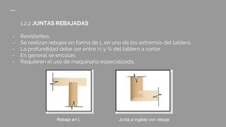 1.2.2 JUNTAS REBAJADAS
- Resistentes.
- Se realizan rebajes en forma de L en uno de los extremos del tablero.
- La profundidad debe ser entre ½ y ¾ del tablero a cortar.
- En general se encolan.
- Requieren el uso de maquinaria especializada.
Rebaje en L Junta a inglete con rebaje
 