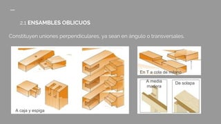 2.1 ENSAMBLES OBLICUOS
Constituyen uniones perpendiculares, ya sean en ángulo o transversales.
A caja y espiga
En T a cola de milano
A media
madera
De solapa
 